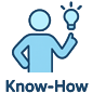 Know-How